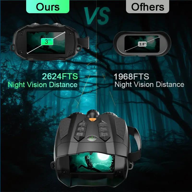 3.0 Inch 4K Night Vision Binoculars with 32GB SD Card, Rechargeable, Digital Electronic Gifts - Hunting Gifts for Men/Dad/Husband - Cool Tech Gadgets for Camping/Boating, 10X, Camera