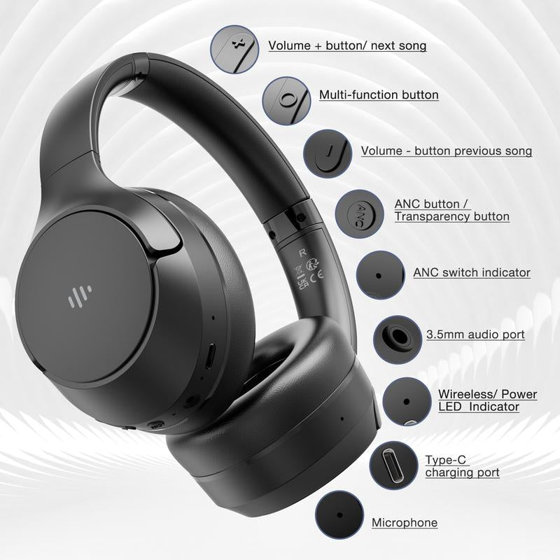 Wireless Bluetooth Headphones, Over-Ear, Active Noise Cancelling, Hi-Res Audio, 70 Hours Battery Life, Foldable Design, Lightweight and Portable, with Microphone for Ios/Pc/Android, Ideal for Home Office. Electronic Earbud Headset Black#Father'S Day Gift