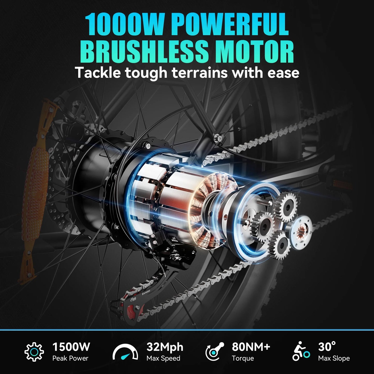 EB26 Electric Bike for Adults, 26*4.0 Fat Tire E-Mountain Bicycle,Peak 1500W Motor 48V 15Ah 7-Speed Ebike UL2849