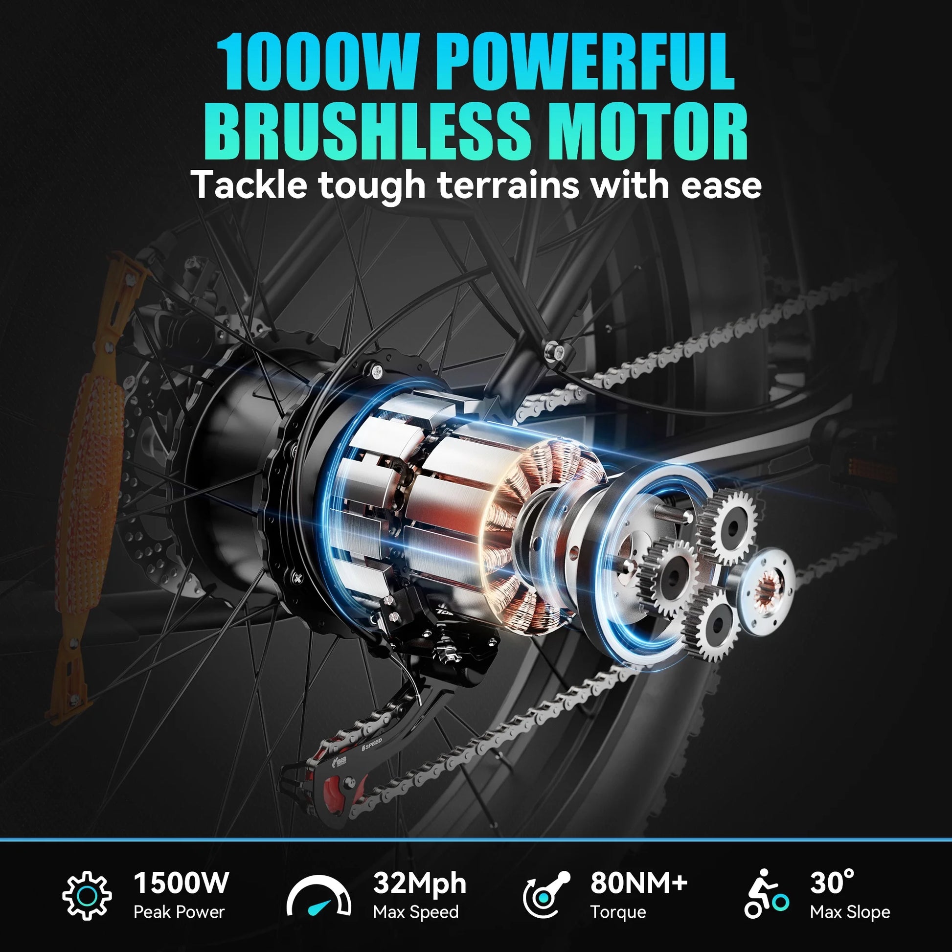 EB26 Electric Bike for Adults, 26*4.0 Fat Tire E-Mountain Bicycle,Peak 1500W Motor 48V 15Ah 7-Speed Ebike UL2849