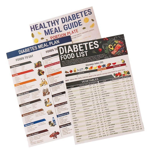Healthy Diabetes Meal Guide - 3 Pcs Diabetes Food List & Meal Planner with Printable Low GI Chart Calorie Carb Guide Glycemic Index & Vitamin Brochure for Diabetics Type 1 & 2