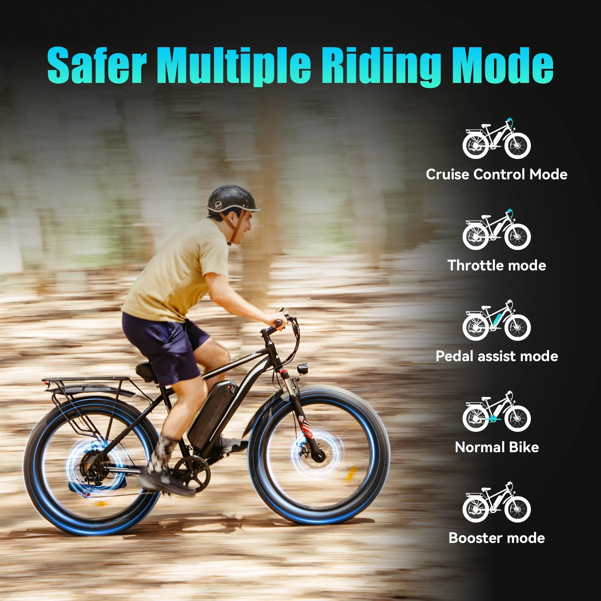 EB26 Electric Bike for Adults, 26*4.0 Fat Tire E-Mountain Bicycle,Peak 1500W Motor 48V 15Ah 7-Speed Ebike UL2849